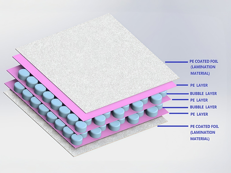 7 Layers Air Bubble Film Making Lamination Extruder