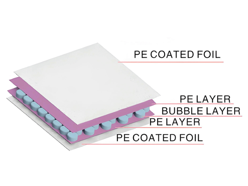 5 Layers Air Bubble Film Making Lamination Extruder